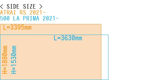 #ATRAI RS 2021- + 500 LA PRIMA 2021-